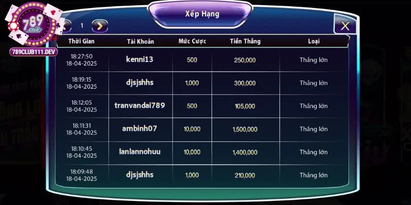 Pokemon 789Club Tựa Game Nổ Hũ Độc Đáo Đang Gây Sốt Hiện Nay 3 Cách chơi game nổ hũ Pokemon 789Club chi tiết nhất