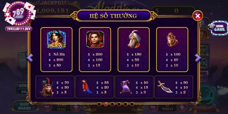 Quay hũ Alalldin Slots 789Club Trải nghiệm Quay Hũ Huyền Thoại 3 Cách chơi cơ bản của Quay hũ Alalldin Slots 789Club