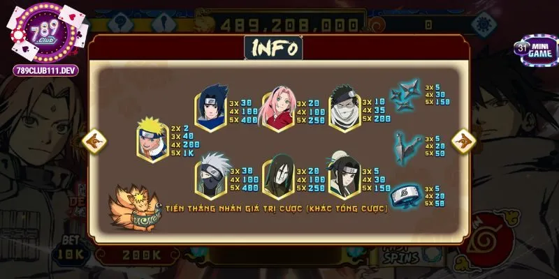 Quay hũ Naruto Slots 789Club – Khám Phá Quay Hũ Kịch Tính 4 Đánh giá của người chơi quay hũ Naruto Slots 789Club