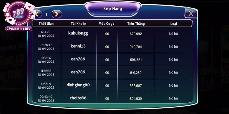 Super Mario 789Club – Trò Chơi Nổ Hũ Đầy Ấn Tượng Và Hấp Dẫn 3 Hướng dẫn chi tiết luật chơi Super Mario 789Club dễ hiểu